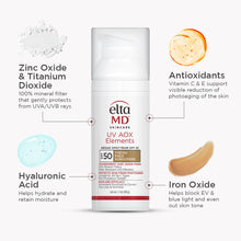 Load image into Gallery viewer, EltaMD UV Clear Tinted Broad-Spectrum SPF 50 light Tint
