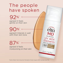 Load image into Gallery viewer, EltaMD UV Clear Tinted Broad-Spectrum SPF 50 light Tint
